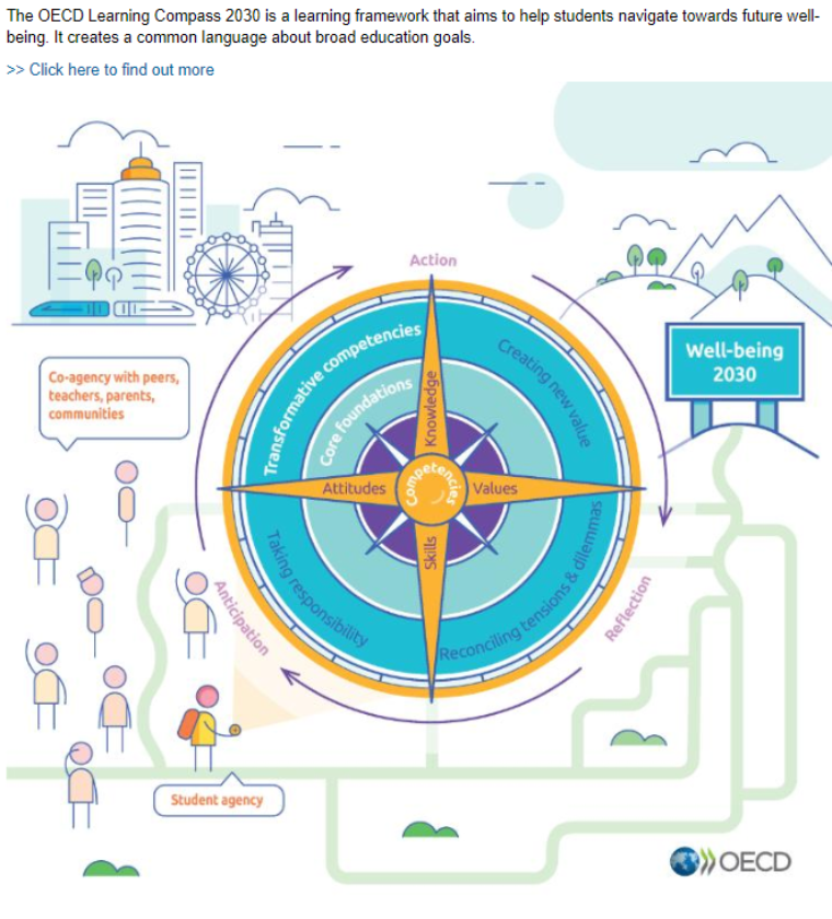OECD.png